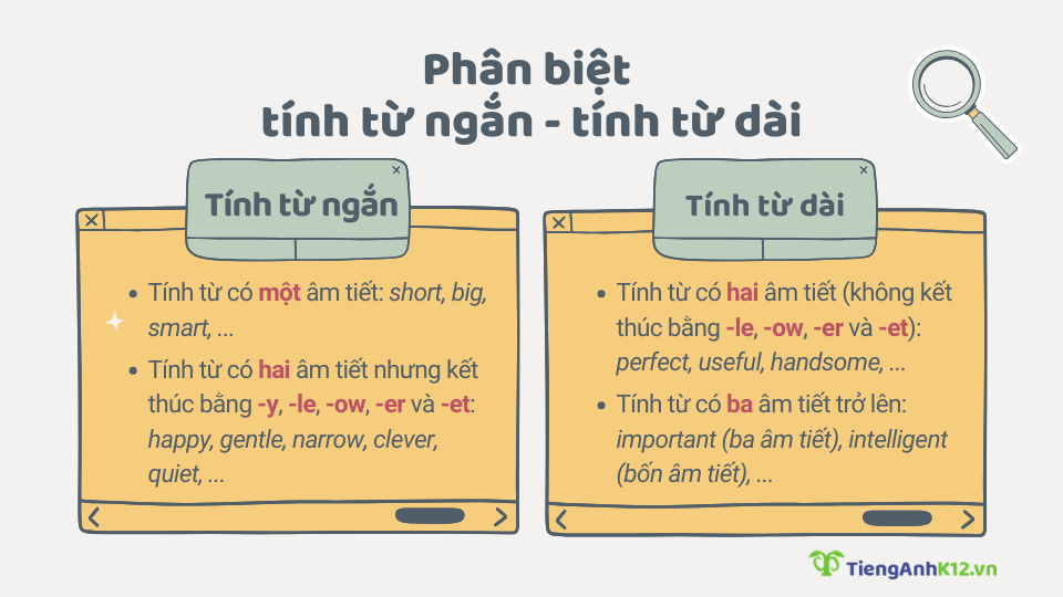 So sánh hơn của tính từ